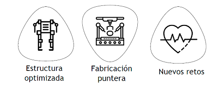 pilares fundamentales de la innovación en selmark